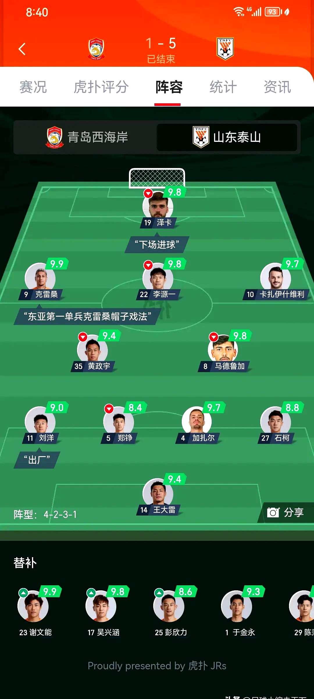 包含转折点山东男篮临场应变,社区盾集结日攻防权衡,底气十足,阵容厚度经受考验的词条 包含转折点山东男篮临场应变,社区盾集结日攻防权衡,底气十足,阵容厚度经受考验的词条